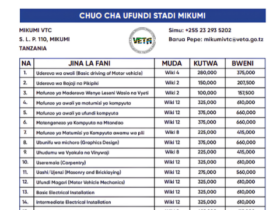 Kozi za VETA Mikumi 2026: Muda na Ada