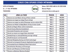 Kozi za VETA Mtwara 2026: Muda na Ada