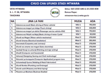 Kozi za VETA Mtwara 2026: Muda na Ada